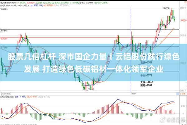 股票几倍杠杆 深市国企力量丨云铝股份践行绿色发展 打造绿色低碳铝材一体化领军企业