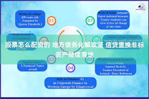 股票怎么配资的 地方债务化解攻坚 信贷置换非标资产陆续落地