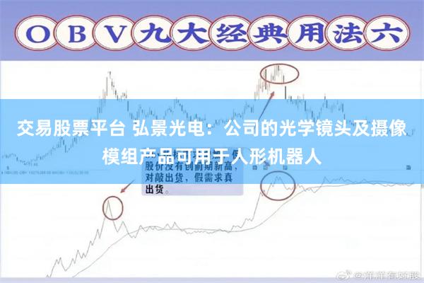 交易股票平台 弘景光电：公司的光学镜头及摄像模组产品可用于人形机器人