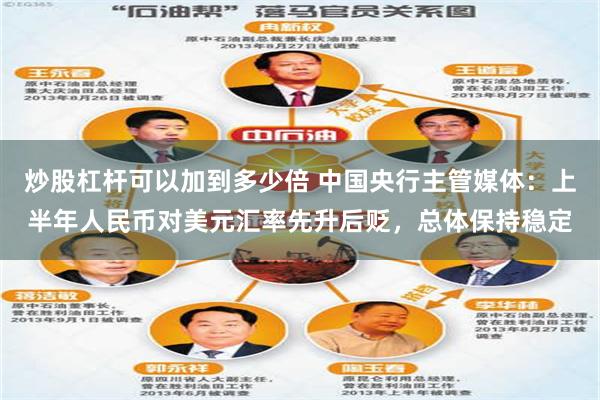 炒股杠杆可以加到多少倍 中国央行主管媒体：上半年人民币对美元汇率先升后贬，总体保持稳定