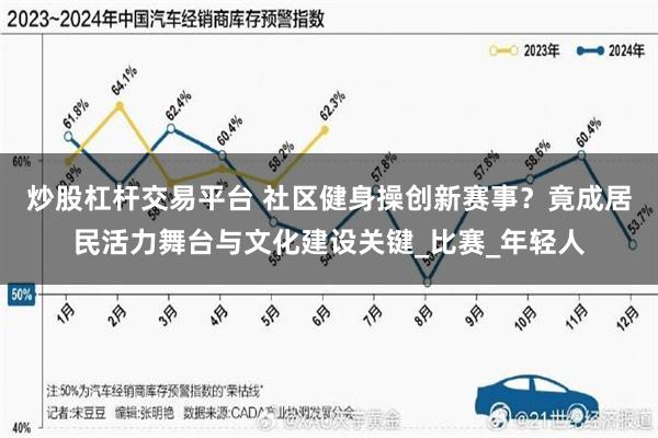 炒股杠杆交易平台 社区健身操创新赛事？竟成居民活力舞台与文化建设关键_比赛_年轻人