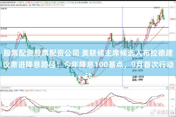 股票配资股票配资公司 美联储主席候选人布拉德建议激进降息路径：今年降息100基点，9月首次行动